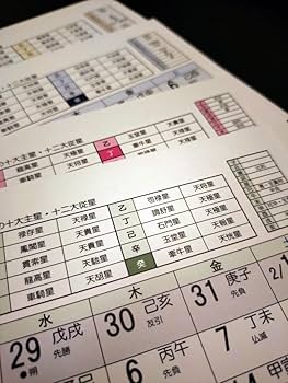 Amazon.co.jp: 算命学カレンダー(卓上)2025年版 : おもちゃ